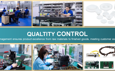 Comprehensive Quality Control System