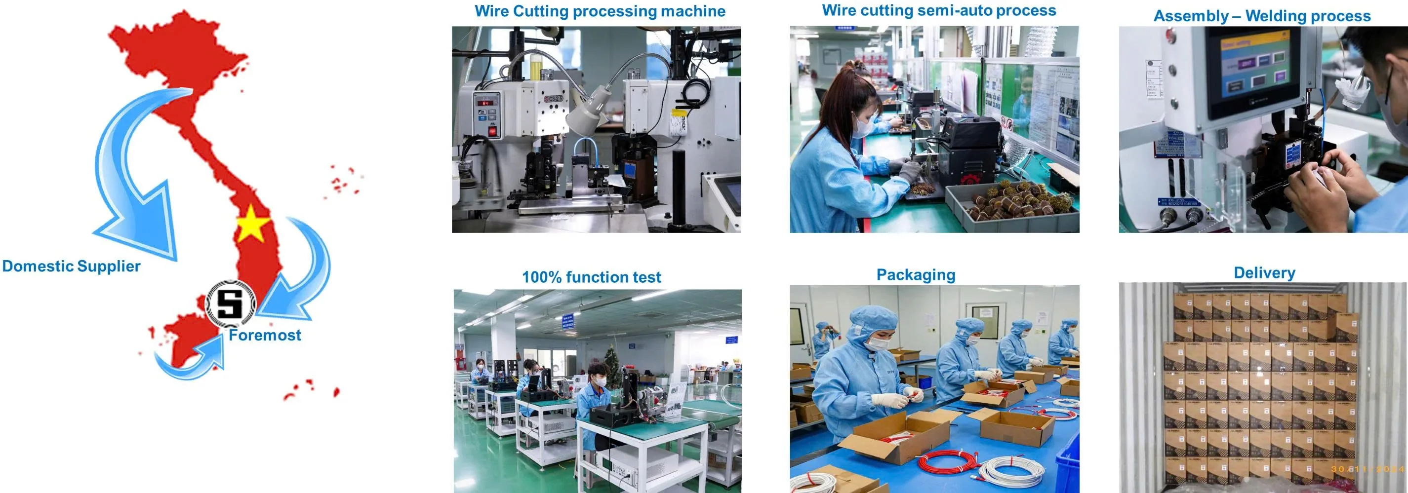 Dịch vụ lắp ráp dây điện (Wire harness assembly services)